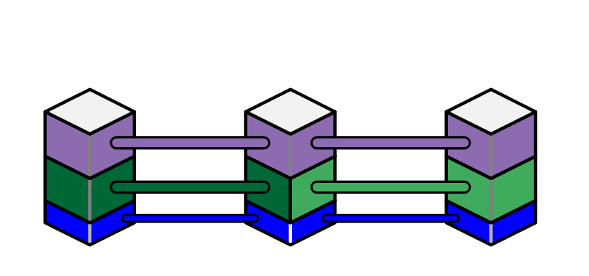 Network, RINA, OS: 3D, Cubics, Color